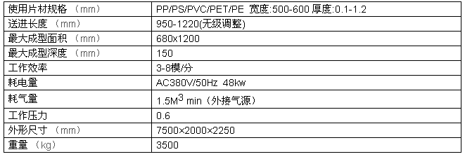 吸塑機，塑料飯盒包裝機